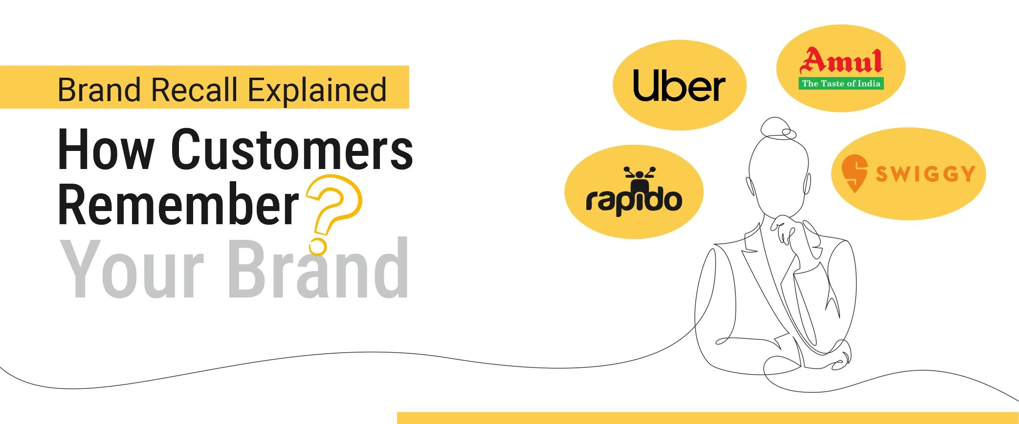 brand recall customers remember brand