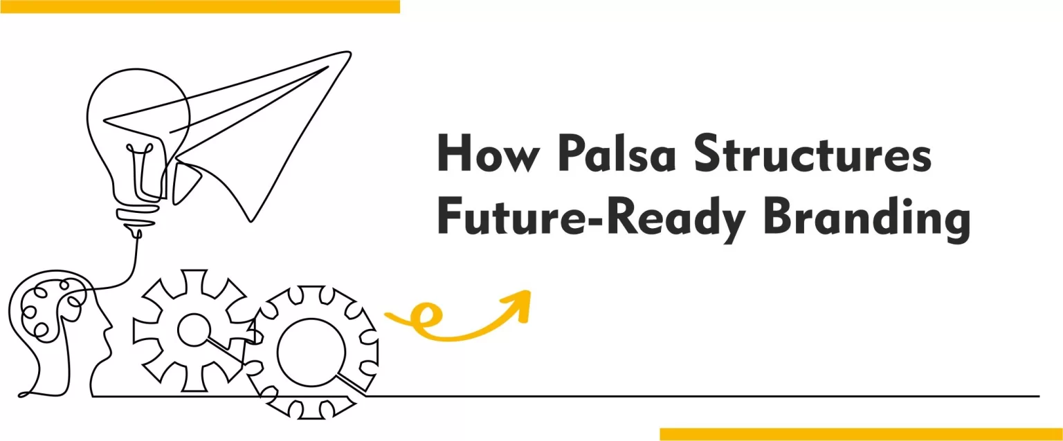 Future‑Ready Branding